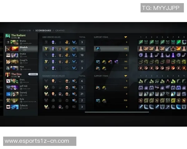 电竞比分DOTA2深度解析BLG战术布局与团队协作策略